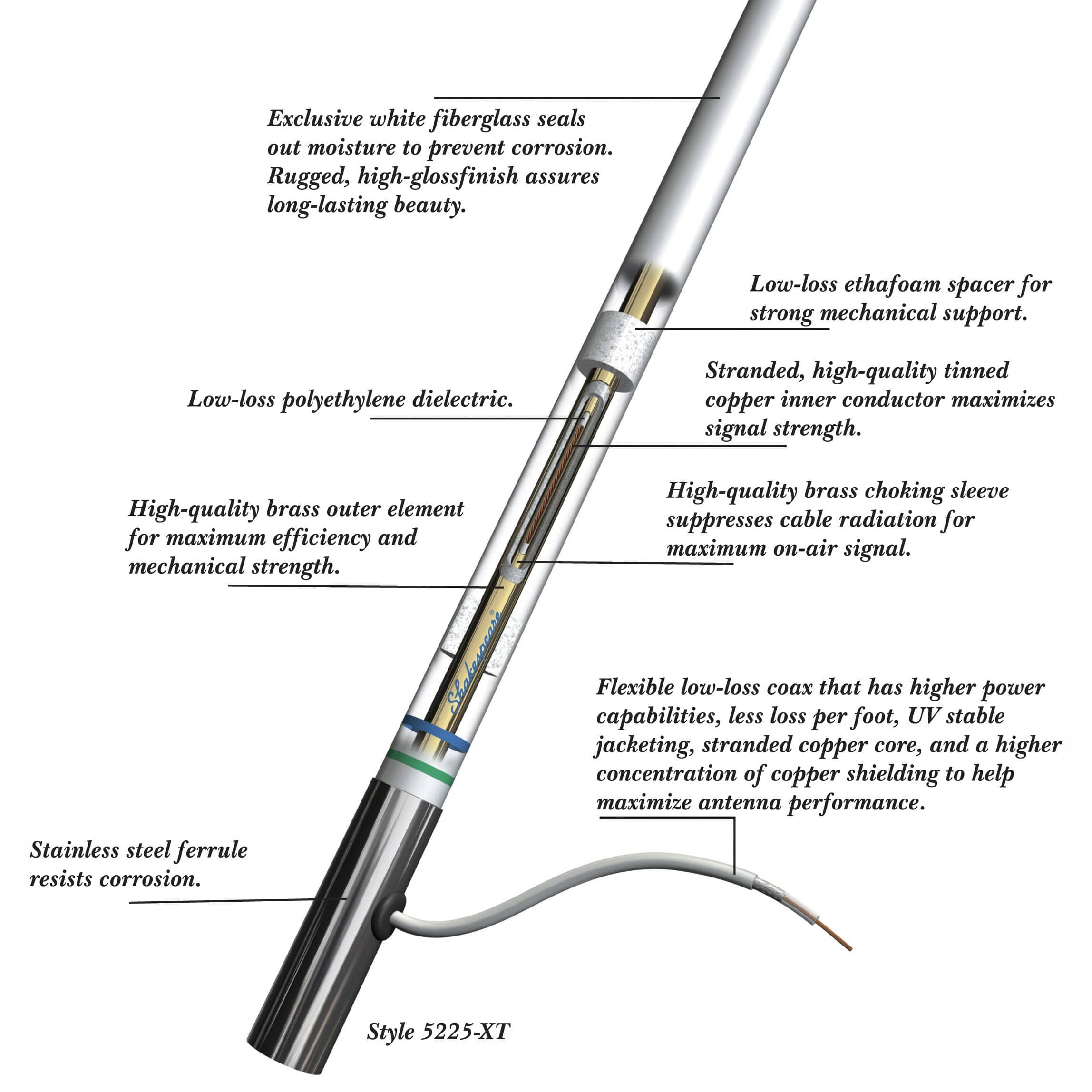 Shakespeare 5225-XT Galaxy VHF Antenna, 8'